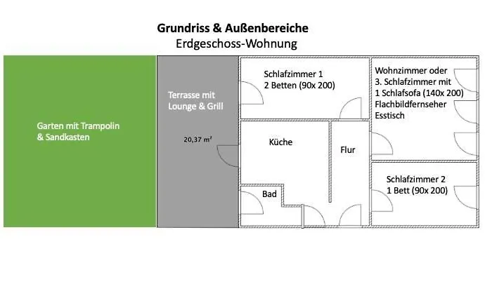 Comfycation Appartamento *
